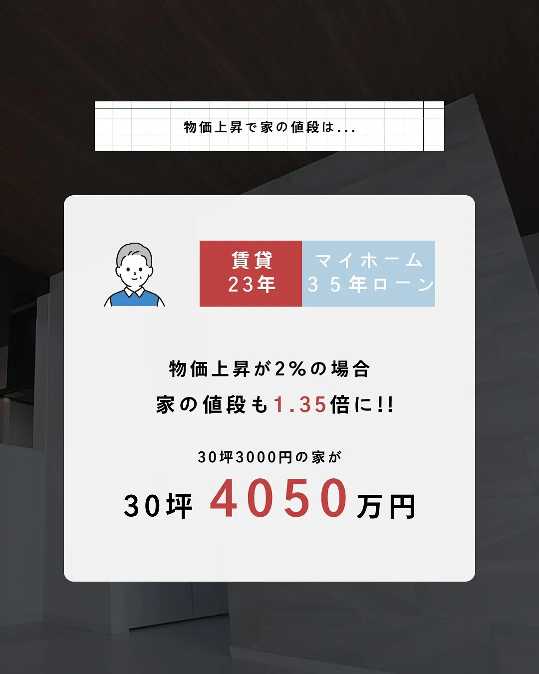 早く家を建てるメリット🏠
